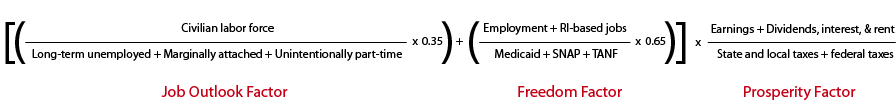 equation-final